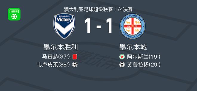 手的弱点进