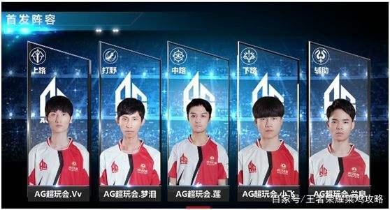 成为比赛的