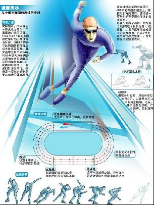 可持续发展