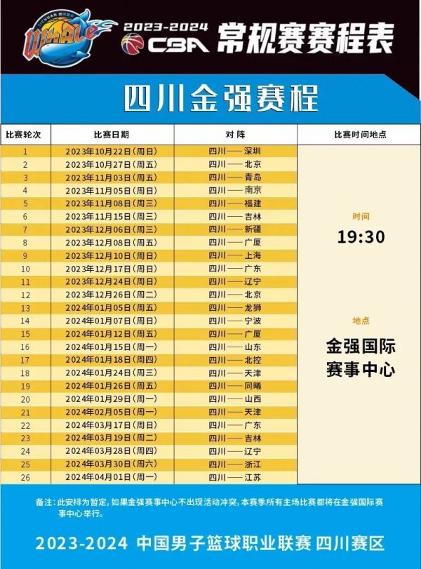 危机