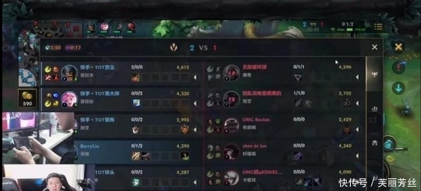 都备受关注 都备受关注